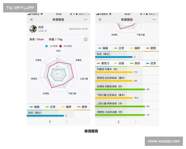 圣导师加点系统全面提升游戏体验打造沉浸式角色成长之旅 圣导师加点系统全面提升游戏体验打造沉浸式角色成长之旅